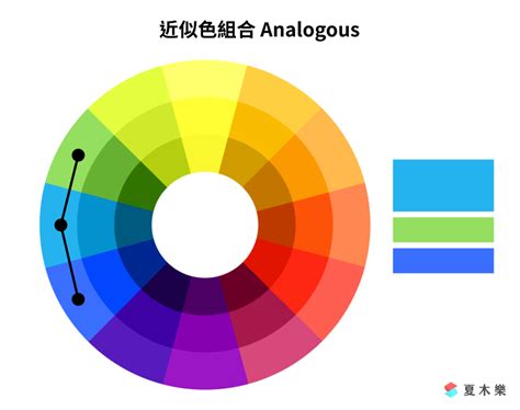 適合的顏色|配色技巧全攻略，基礎色彩學與 14 個配色網站(工具)介紹